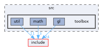 /code/src/toolbox