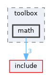 /code/src/toolbox/math