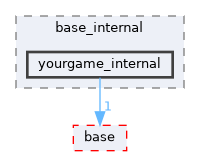 /code/include/base_internal/yourgame_internal