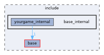 /code/include/base_internal