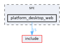 /code/src/platform_desktop_web