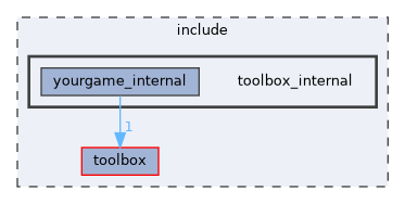 /code/include/toolbox_internal